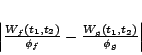 \begin{displaymath}
\left\vert\frac{W_f(t_1, t_2)}{\phi_f}-\frac{W_g(t_1,
t_2)}{\phi_g}\right\vert
\end{displaymath}