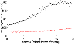 \includegraphics[scale=.6 keepaspectratio=true]{test1b.eps}