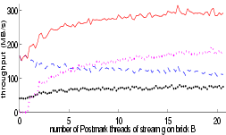 \includegraphics[scale=.6 keepaspectratio=true]{test3b.eps}