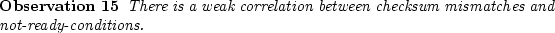 \begin{observe}
There is a weak correlation between checksum mismatches and not-ready-conditions.\end{observe}