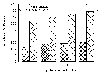 plots/dirty1.png