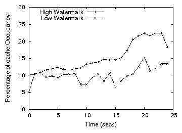 plots/hl.png