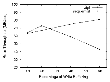 plots/rw.png