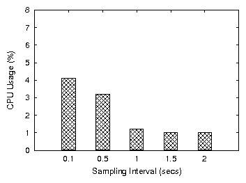 plots/sampling2.png