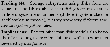 \begin{boxedminipage}[t]{3.3in}
{\bf Finding (4): }
Storage subsystems using di...
...ailures,
while they are not revealed by {\it disk failures}.
\end{boxedminipage}