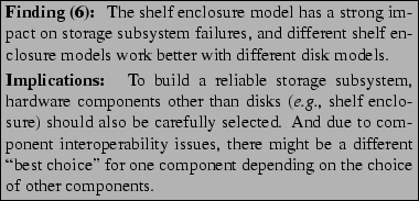 \begin{boxedminipage}[t]{3.3in}
{\bf Finding (6): }
The shelf enclosure model h...
...r one component depending on the
choice of other components.
\end{boxedminipage}
