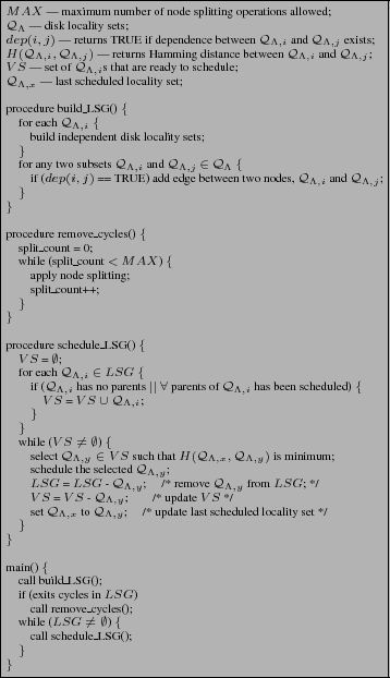\begin{figure}\centering
\begin{boxedminipage}{\columnwidth}
\scriptsize
\begin{...
... \\
\> \} \\
\}
\end{tabbing}\end{boxedminipage}\vspace{-0.1in}\end{figure}