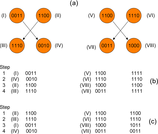 \begin{figure}\centering
\epsfig{file=parallel1.eps,angle=0,width=\columnwidth,clip=}
\vspace{-0.1in}\end{figure}