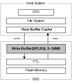 Image fig2