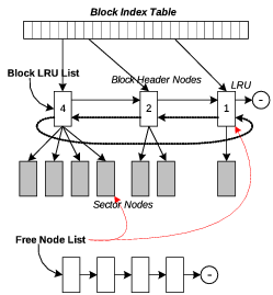 Image fig6