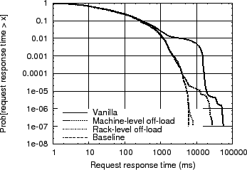 \includegraphics[height=\figurewidth,angle=-90]{figs/watermark-wr-worstday-fixed}