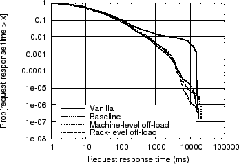 \includegraphics[height=\figurewidth,angle=-90]{figs/watermark-wr-bestday-fixed}