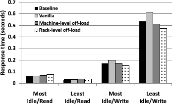 \includegraphics[height=\figurewidth,angle=-90]{figs/resp95-fixed}