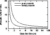 \resizebox{.32\linewidth}{!}{\includegraphics{figures/alg1.eps}}