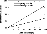 \resizebox{.32\linewidth}{!}{\includegraphics{figures/alg3.eps}}