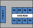 \begin{figure}\begin{center}
{\epsfig{file=figs/dc_config.eps, width=1in, clip=, angle=0}}\end{center}\end{figure}