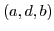 $(a,d,b)$