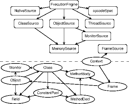 \begin{figure*}\centering
\centerline{\psfig{figure=buildingblocks.ps,height=3.0in}}
\end{figure*}