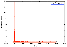\includegraphics[width=0.4\textwidth]{figures/tta.eps}