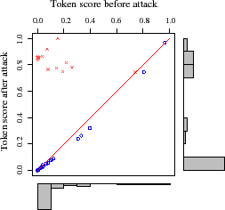 \resizebox{2.43in}{!}{\includegraphics{figures/toks-newham}}