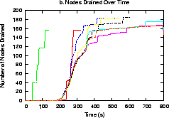 \begin{figure}\centering\epsfxsize=2.15in