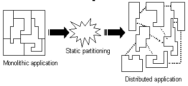 \begin{figure}\centering\epsfxsize=8cm
\epsffile{figures/figure1.ps}
\vspace{-3em}
\vspace{-1.5em}
\end{figure}