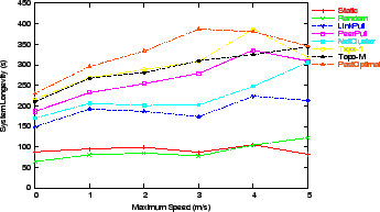 \begin{figure}\centering\epsfxsize=6.7cm