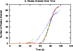 \begin{figure}\centering\epsfxsize=2.15in