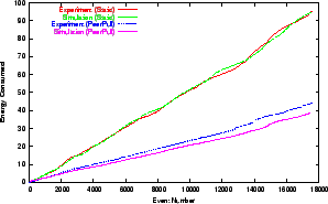 \begin{figure}\centering\epsfxsize=6.7cm