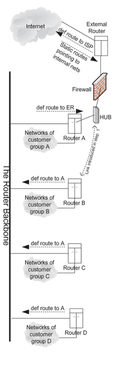 \begin{figure}
\centering
 
\includegraphics {rbone.eps}\end{figure}