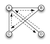Image cldp_disconnect_1