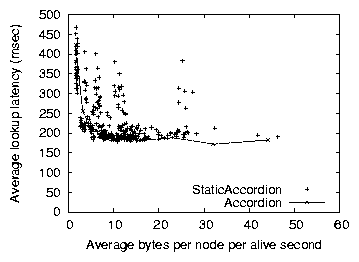 fig/fixedparams.png