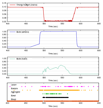 Image graph1-single-node-behavior-node-31.pdf