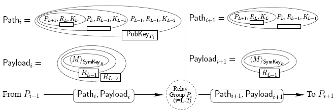 \begin{figure*}\centering
\resizebox{0.75\textwidth}{!}{%
\input{figs/cashmere.pstex_t}}\end{figure*}