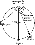 nsdi015.png