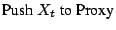 $\displaystyle \mbox{Push $X_t$\ to Proxy}$