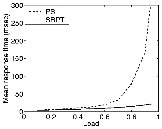open_nonlog.png