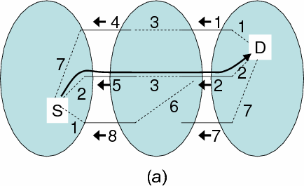 \includegraphics[angle=270,width=2.0in]{figures/wiser-a.eps}