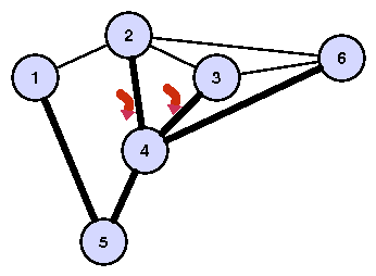 figures/BGP_policy_loops.png
