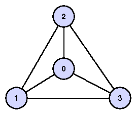 figures/badgadget.png