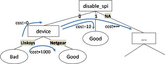 figures/fig-mutation.png