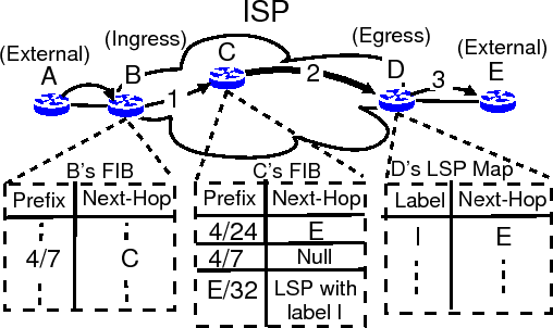 \includegraphics[width=\columnwidth]{fig-data-path-v2}