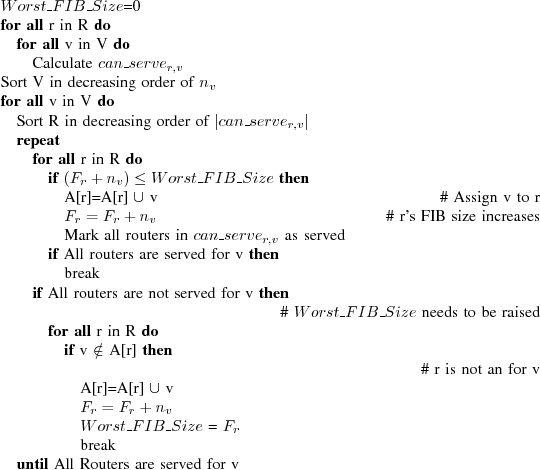 \begin{algorithmic}
\STATE $Worst\_FIB\_Size$=0
\FORALL{r in R}
\FORALL{v in V}...
...DFOR
\ENDIF
\UNTIL{All Routers are served for \vp v}
\ENDFOR
\end{algorithmic}