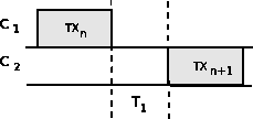 \includegraphics[width=2in]{figs/cs_measurement}
