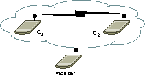 \includegraphics[width=2in]{figs/setup}