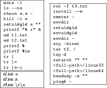 \begin{figure}\centering
\begin{small}
\par
\begin{tabular}{cc}
\par
\begin{tabu...
...6 -}\\
\par
\hline
\end{tabular}\par
\end{tabular}\par
\end{small}
\end{figure}