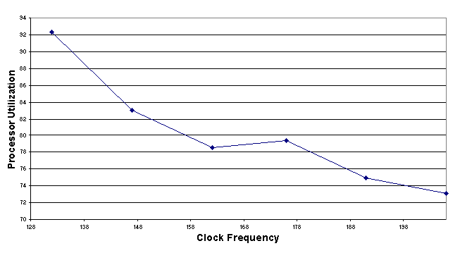 \begin{figure}\centerline{\psfig{figure=stepfunction.eps,width=\columnwidth}}\end{figure}
