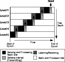 \begin{figure}\vspace{-.2in}\begin{displaymath}\psfig{figure=ick.eps,width = 2.4in}\end{displaymath}\vspace{-.4in}\vspace{-.1in}\end{figure}