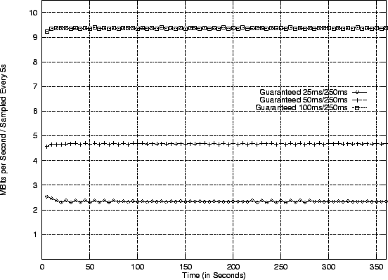 \includegraphics{rtest/gray/rtest2.eps}