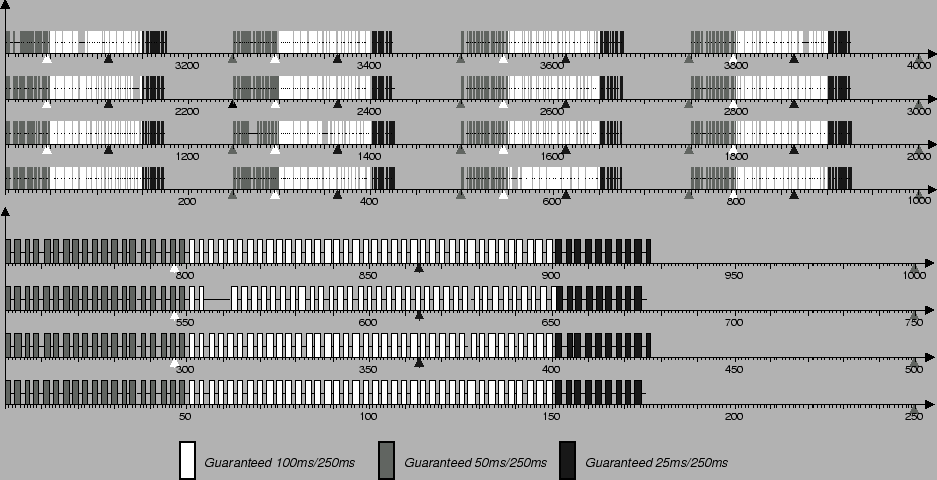 \includegraphics{rtest/gray/qosentry_pgin.eps}